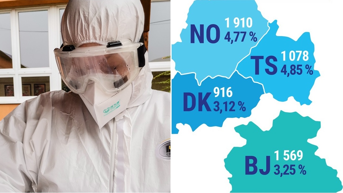 V bardejovskom okrese zrealizovali 48 320 testov! Pozitívne antigénové testy malo 1 569 občanov.